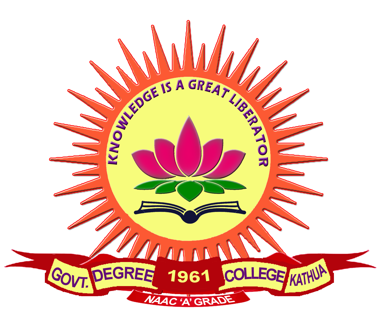 Govt. Degree College Kathua